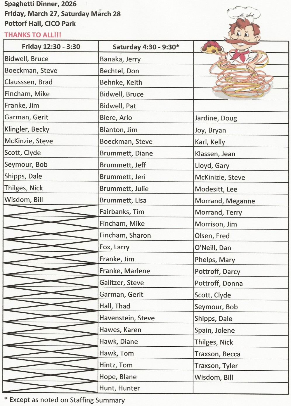 Spaghetti Dinner Volunteers